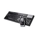 Misevi i tastature.