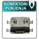 Konektori punjenja.