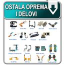 iPhone 7 Ostala oprema i delovi.