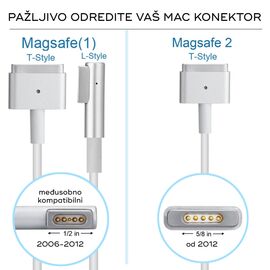 Punjac - laptop Apple 45W Magsafe.