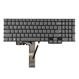 Tastatura - laptop Lenovo Thinkbook 16 G6 pozadinsko osvetljenje.