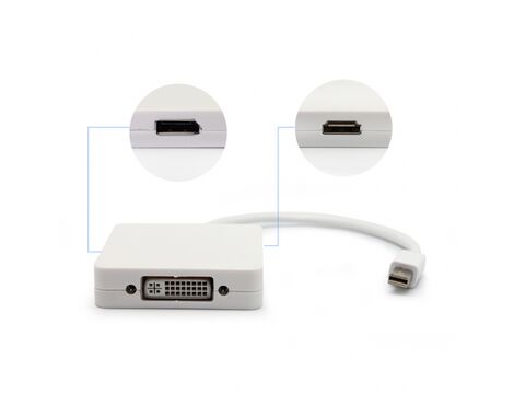 Adapter kabl - Apple mini DP na HDMI DP DVI.