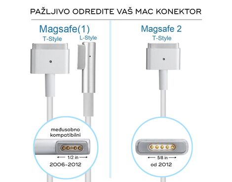 Punjac - laptop Apple 60W Magsafe 2.