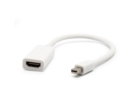 Adapter MINI DP- HDMI.