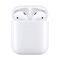 Slusalice Bluetooth Comicell Airpods bele (MS).