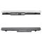 Baterija za laptop HP 430 G1, G2 - HP RA04, HSTNN-IB5X, HSTNN-UB4L HQ2200.