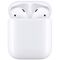 Bluetooth slusalice Airpods 2nd Gen HQ Bele.