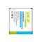 Baterija DEJI - Samsung G530/Grand Prime/J500/J320 (2600 mAh) (MS).