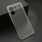 Silikonska futrola ultra tanka (skin) PROTECT - ZTE Blade A54 providna (bela) (MS).